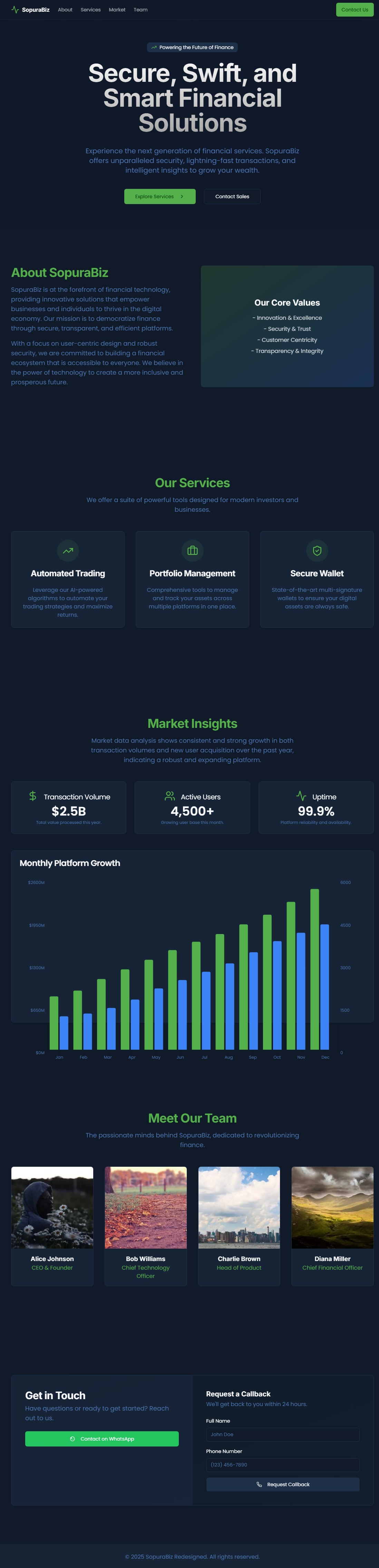 This is a website is designed with scalability in mind, its neat, fast and simple and it properyly potrays the competence of the finnancial company "Sopurabiz. It was built using modern technologies such as next js, and neon for database